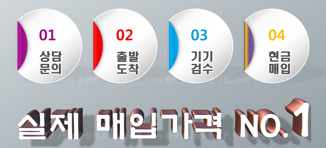 중고폰 출장매입 순서